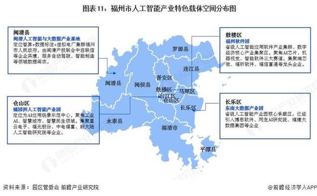 投资福州丨一文看懂福州市人工智能发展现状与投资机会前瞻
